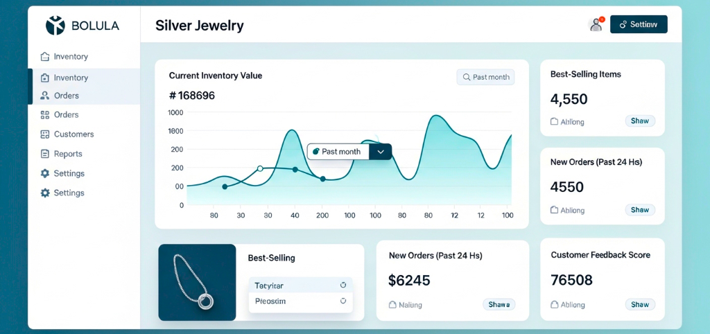 Bolula Silver Jewelry Dashboard